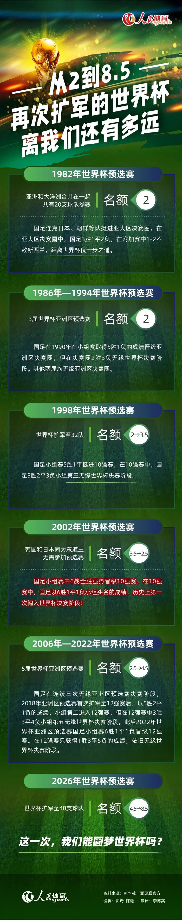 最大的竞争对手安切洛蒂：“目前赫罗纳是主要竞争对手，但西甲还很长，直到最后，和马竞与巴塞罗那的争夺都会非常有话题性。